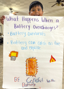 A student holds up a poster that has text written on it about what happens when a battery overcharges