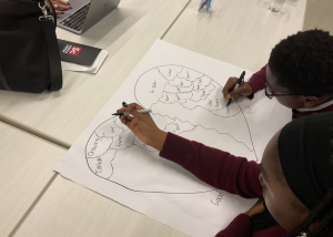 two students collaborate on a heartbreak map activity, writing on a piece of paper on their desk